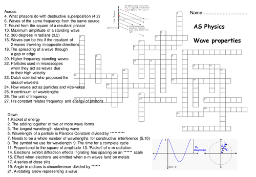 Waves / Quantum Crossword