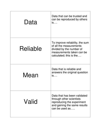 How Science Works Definitions Card Game