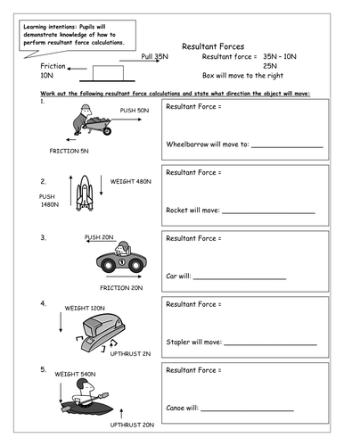 Calculating resultant forces | Teaching Resources