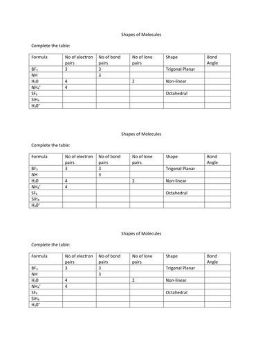 Shapes of molecules handout