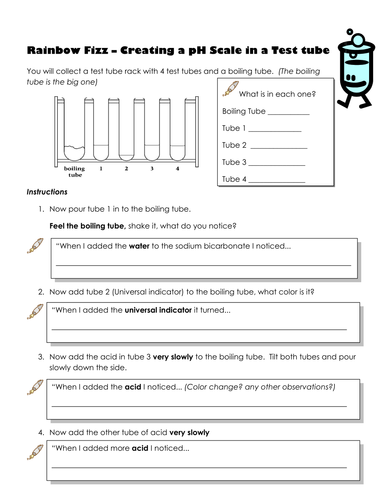 Rainbow Fizz (Measuring pH)