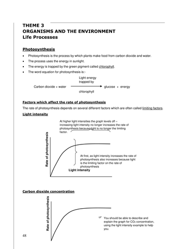 environmental science teaching resources