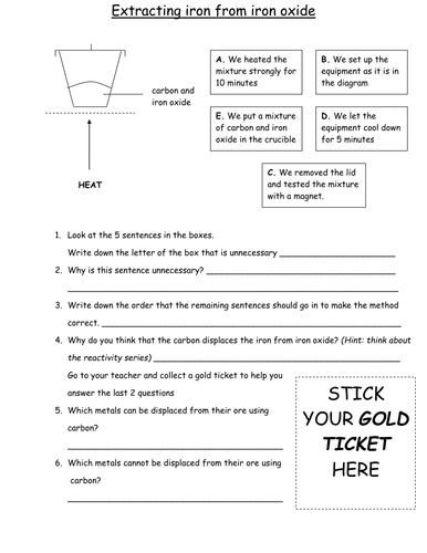 Reaction of iron oxide with carbon