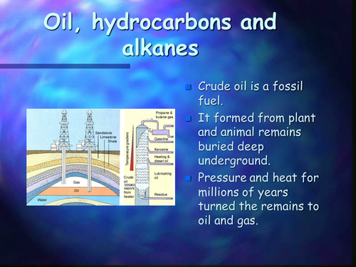 Alkanes