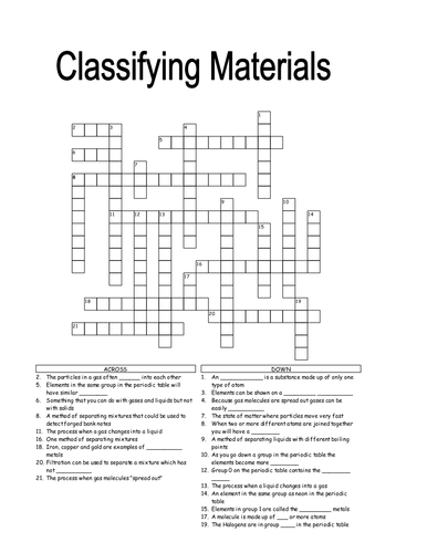 Classifying materials | Teaching Resources