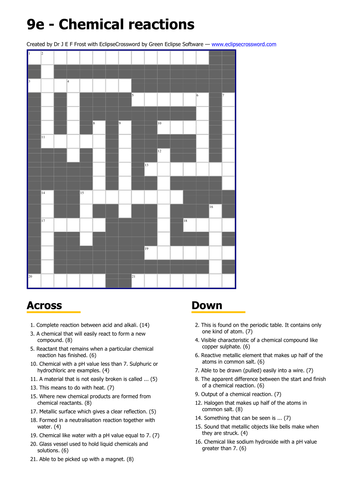 Chemical reaction crossword Teaching Resources