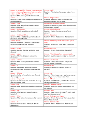 Periodic Table Loop Quiz