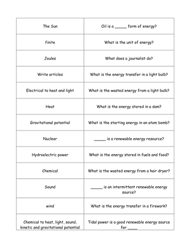 Renewable energy loop game