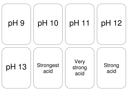 pH card pack