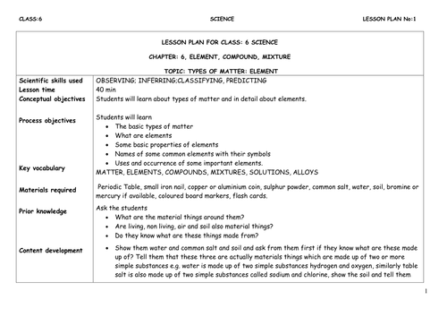 Elements; compounds; mixtures | Teaching Resources