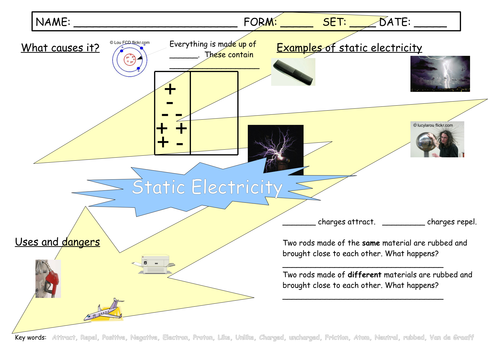 Static Electricity Poster