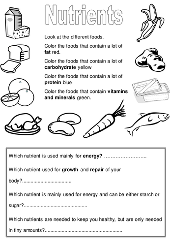 Nutrients | Teaching Resources