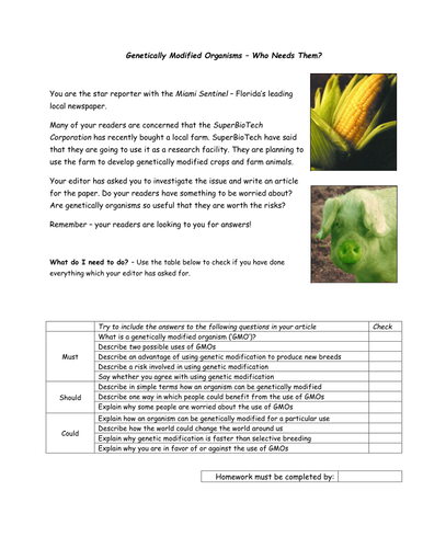 Genetically Modified Organisms - Who Needs Them?
