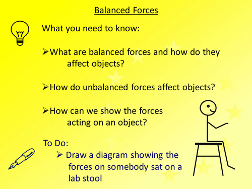 Balanced Forces Teaching Resources 7359