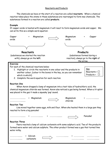 Reactants and Products Handout