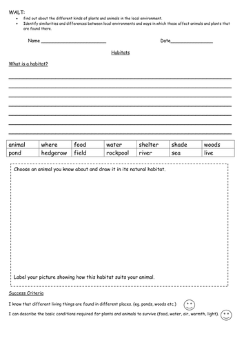 Habitats activity sheet