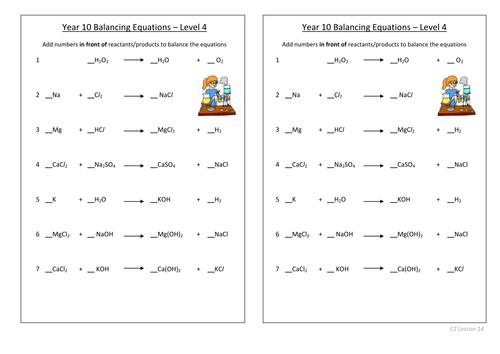 Balancing Equations Level 4 Teaching Resources