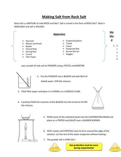 Making salt from rock salt by Chemistry_teacher - Teaching Resources - TES