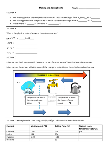 Melting & boiling points differentiated worksheets