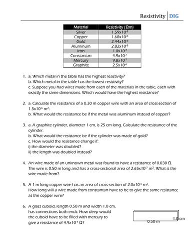 Worksheet - Resistivity Calculations | Teaching Resources