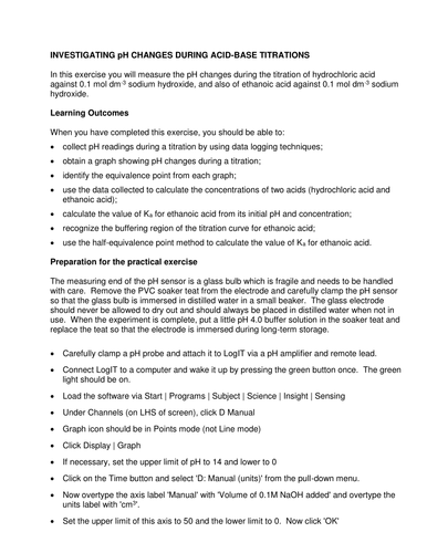 Investigating pH changes during titration