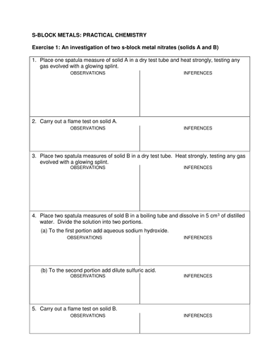 S-block metals practical