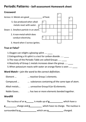 Periodicity questions and answers image
