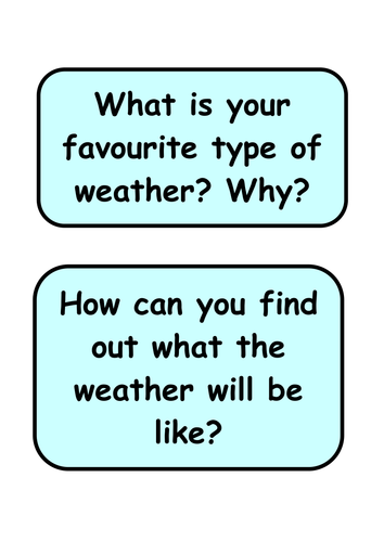Weather Teaching Resources