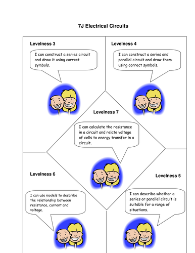 Rough Guide to Electrical Circuits