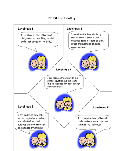 Rough Guide to Fit and healthy