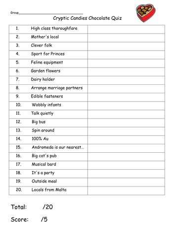 CREST in a Day: Chocolate Day Resources