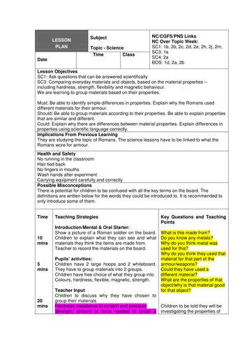Comparing Everyday Materials and Magnetism