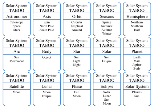 Taboo Revision Game - 7L The Solar System by CSnewin - Teaching ...