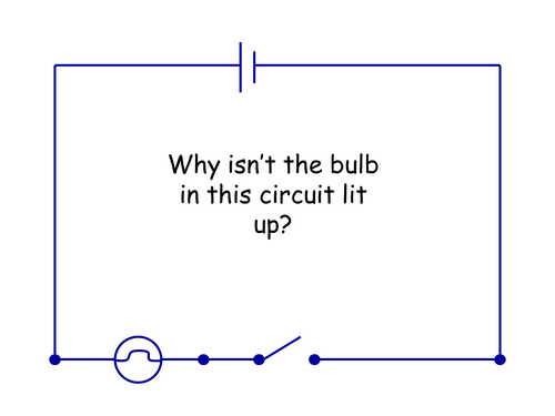 Electricity and Circuits PowerPoint