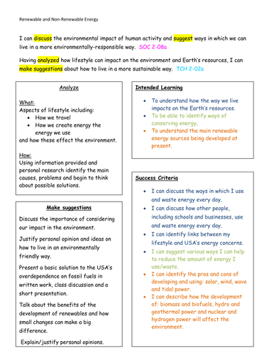 Renewable and Non-Renewable Energy by lrm - Teaching Resources - TES