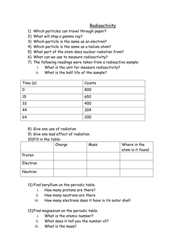 Radioactivity resource | Teaching Resources