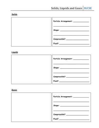 Solids, Liquids, & Gases (Particle Arrangements) | Teaching Resources