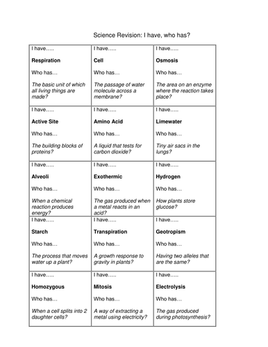 I Have; Who Has? Science revision game