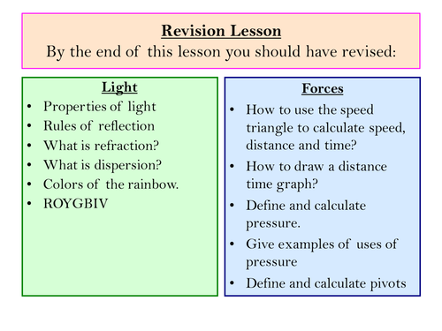 Science review | Teaching Resources