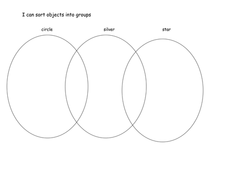 Venn diagram to sort sequins 3 circles