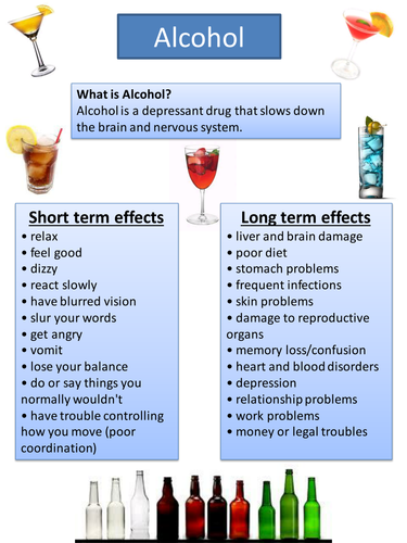 Alcohol and its Effects on the Body