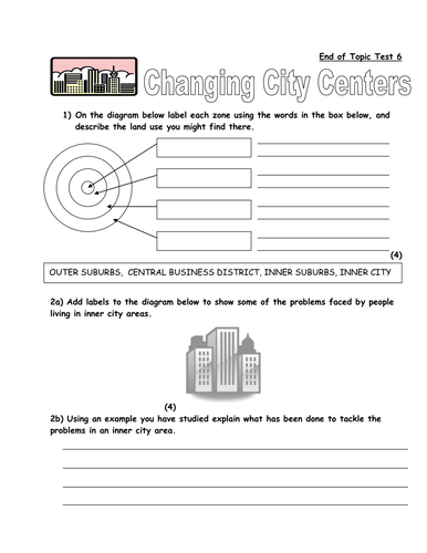 Changing City centers Test
