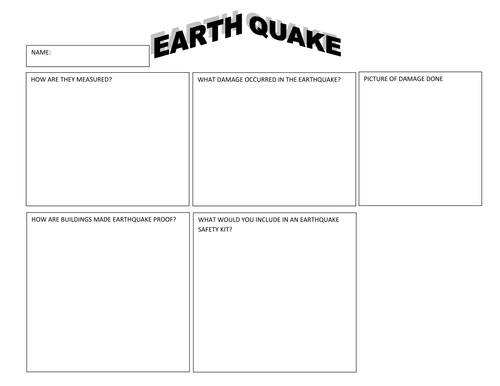 Earthquakes review Sheet