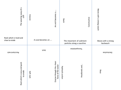 Coastal erosion jigsaw