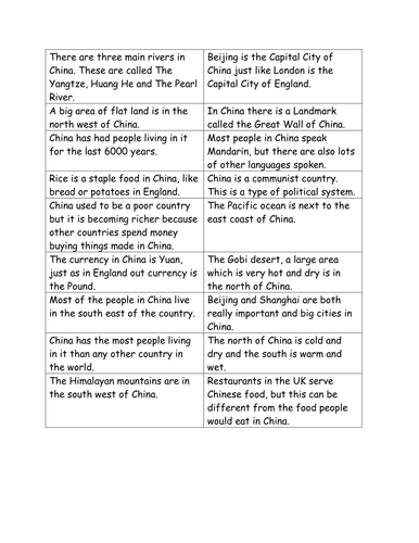 China characteristics card sort
