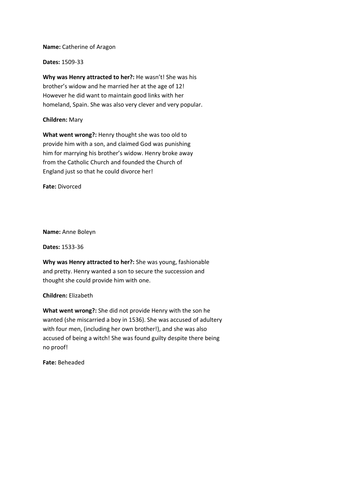 Henry VIII's 6 wives