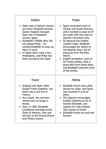 Causes of the Armada