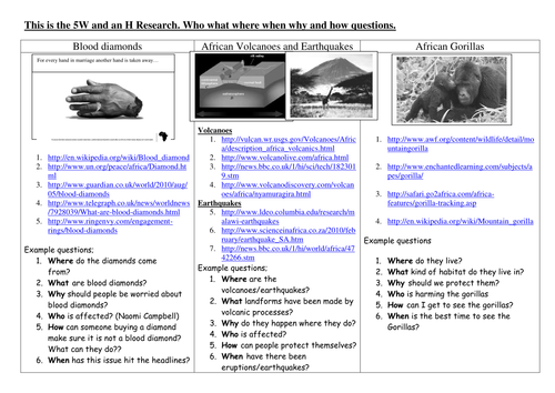 Geography and Humans in Africa