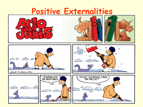 Marginal Analysis 3 of 3: - Positive Externalities