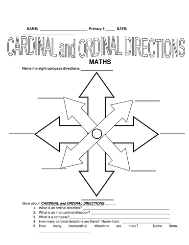 3rd to 5th Grade Cardinal and Ordinal Directions